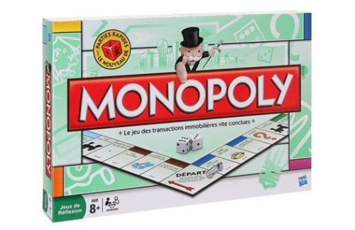 Monopoly Board Game