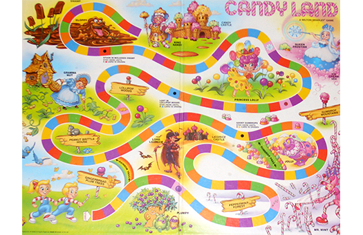 signs candyland board