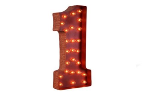 Carousel Numbers 2ft, ALL Options
