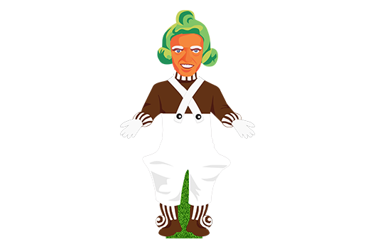 Wonka Oompa Loompa Sign 1 Wonka Oompa Loompa Sign